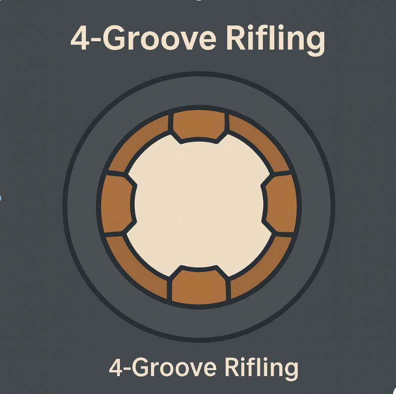 4 groove rifling