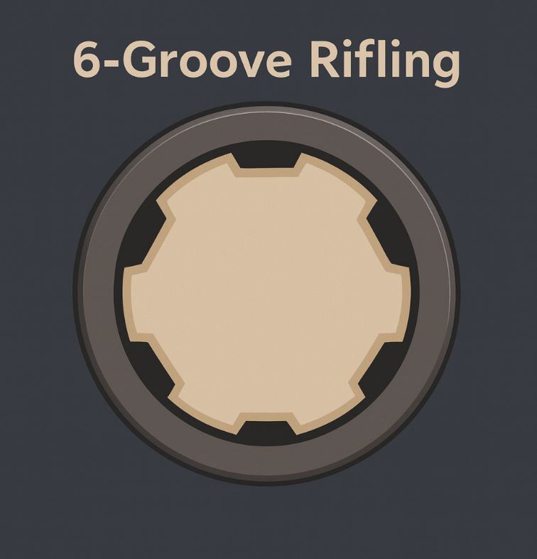 6 Groove Rifling